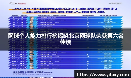 网球个人能力排行榜揭晓北京网球队荣获第六名佳绩