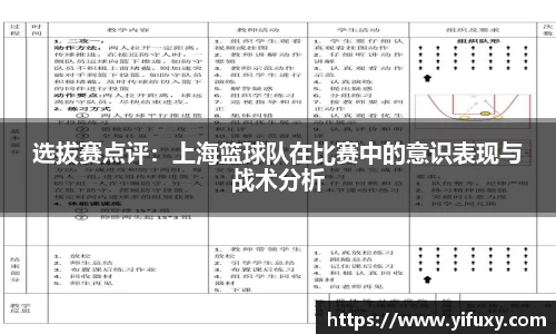 选拔赛点评：上海篮球队在比赛中的意识表现与战术分析