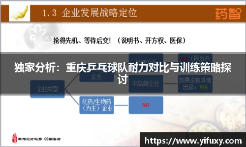 独家分析：重庆乒乓球队耐力对比与训练策略探讨