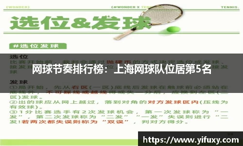 网球节奏排行榜：上海网球队位居第5名