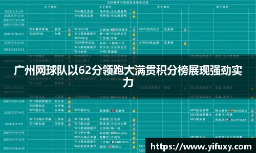 广州网球队以62分领跑大满贯积分榜展现强劲实力