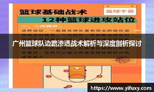 广州篮球队边路渗透战术解析与深度剖析探讨