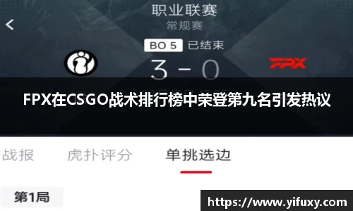 FPX在CSGO战术排行榜中荣登第九名引发热议