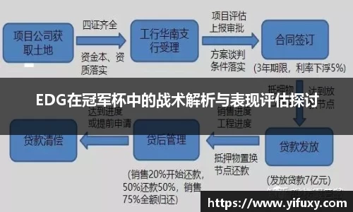 EDG在冠军杯中的战术解析与表现评估探讨