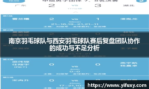 南京羽毛球队与西安羽毛球队赛后复盘团队协作的成功与不足分析