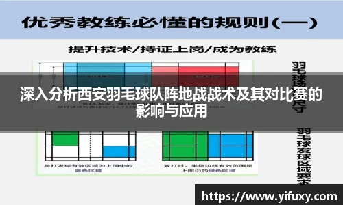 深入分析西安羽毛球队阵地战战术及其对比赛的影响与应用