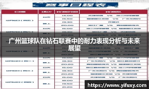 广州篮球队在钻石联赛中的耐力表现分析与未来展望
