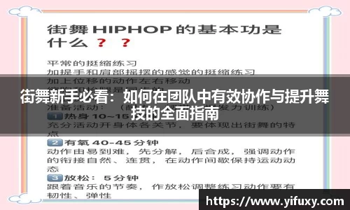 街舞新手必看：如何在团队中有效协作与提升舞技的全面指南