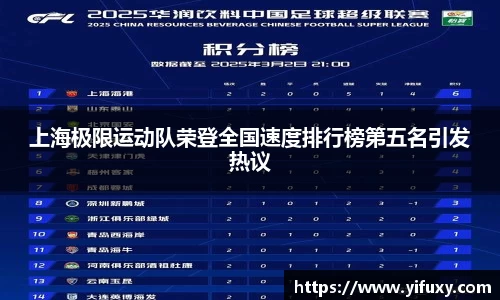 上海极限运动队荣登全国速度排行榜第五名引发热议