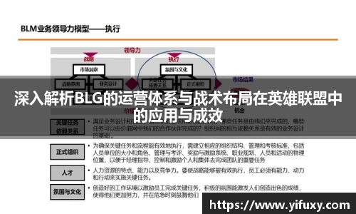 深入解析BLG的运营体系与战术布局在英雄联盟中的应用与成效