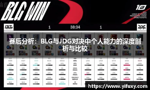赛后分析：BLG与JDG对决中个人能力的深度剖析与比较