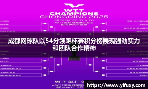 成都网球队以54分领跑杯赛积分榜展现强劲实力和团队合作精神